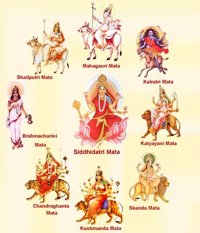 9 форм Богини Дурги